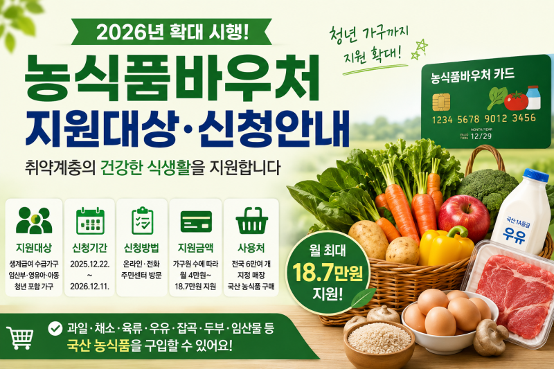 2026 농식품바우처 지원대상 신청자격 총정리｜지원금액·구비서류자격·카드잔액 품목 사용....