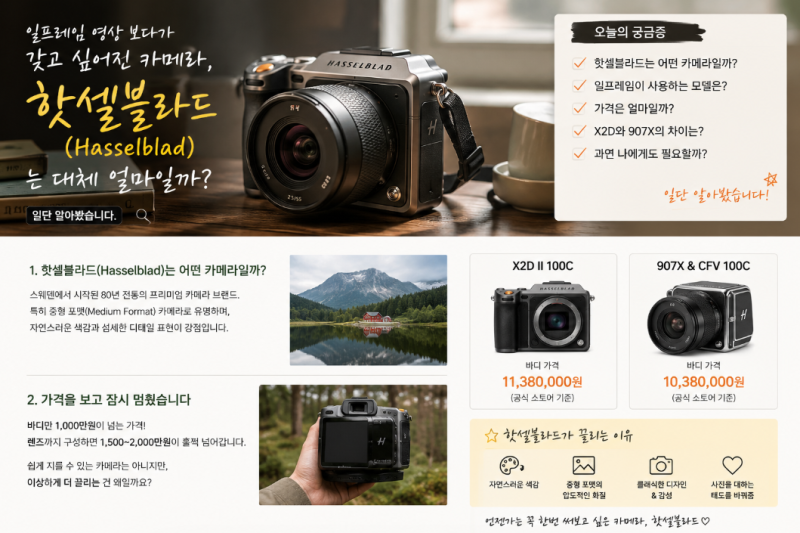 일프레임 영상 보다가 갖고 싶어진 카메라, 핫셀블라드(Hasselblad)는 대체 얼마일까?