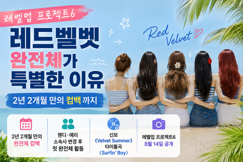 《레벨업 프로젝트6》 레드벨벳 완전체가 특별한 이유｜2년 2개월 만의 컴백까지