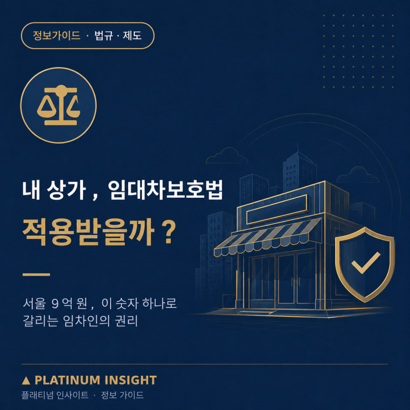 내 상가, 임대차보호법 적용받을까? 환산보증금부터 확인하세요