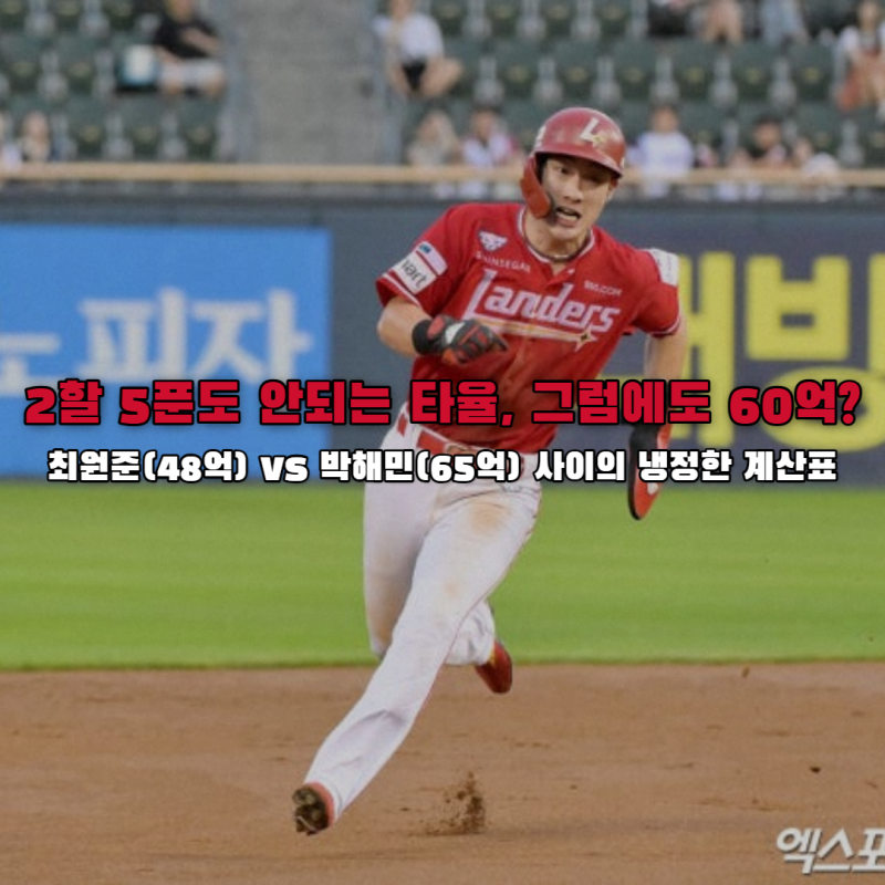 최지훈 FA 몸값 예상, 한화 NC 롯데 참전할까?