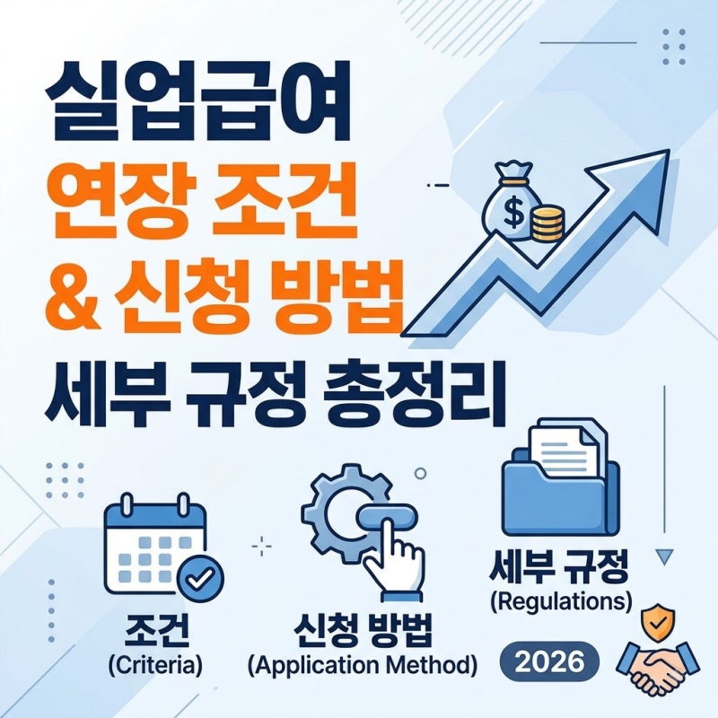 2026년 실업급여 연장 조건 완벽 해부: 끝난 줄 알았죠? 최대 2년 더 받는 법