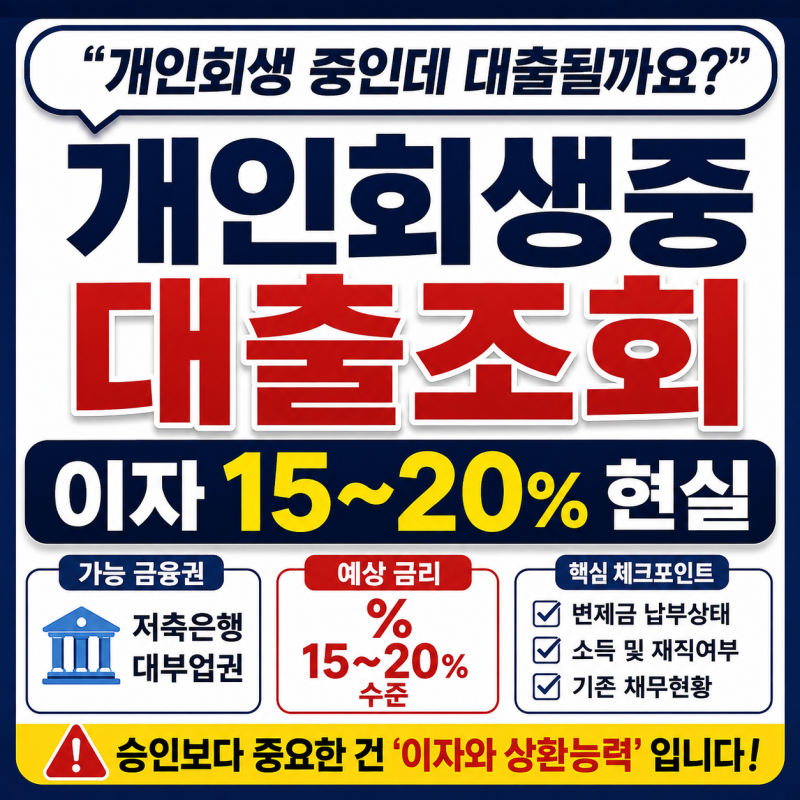 “개인회생 중인데 대출될까요?” 대출조회 해보니 이자 15~20% 현실