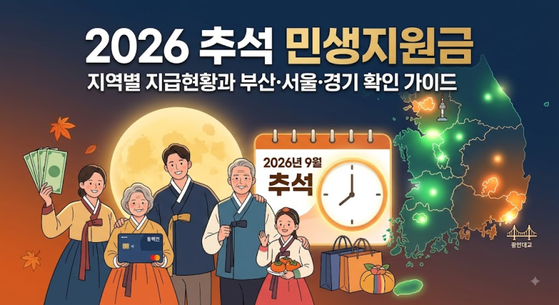 추석 민생지원금 지역별 지급 현황과 부산·서울·경기 확인 가이드