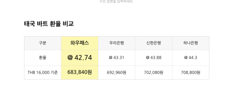태국 바트 환전 최저가 꿀팁: 와우패스(구 와우익스체인지) 공항환전 비교 및 후기