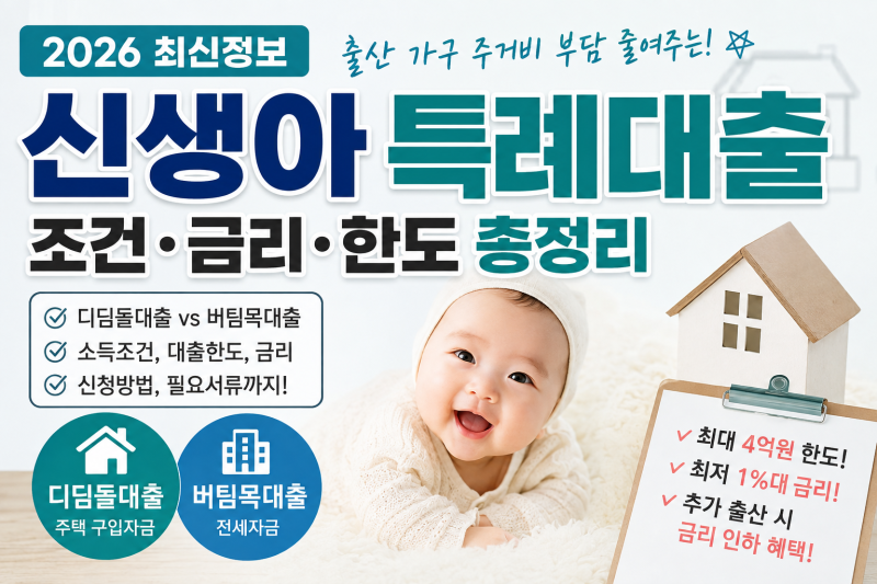 2026 신생아 특례대출 조건 총정리｜신생아 특례 디딤돌·버팀목 금리·한도·신청방법
