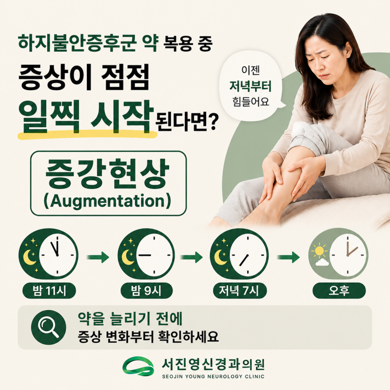하지불안증후군 약을 먹는데 증상이 더 일찍 시작된다면? 증강현상(Augmentation)을 확인해야 합....