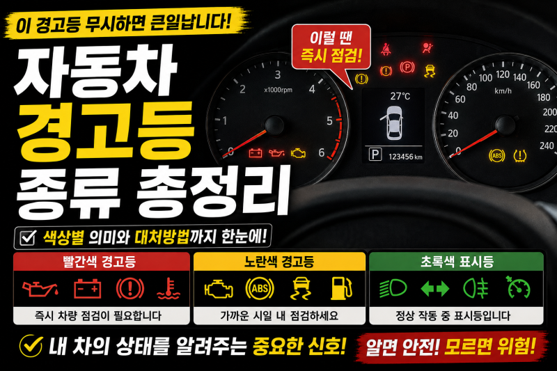 자동차 경고등 종류 총정리｜빨간색·노란색 의미와 경고등별 대처방법