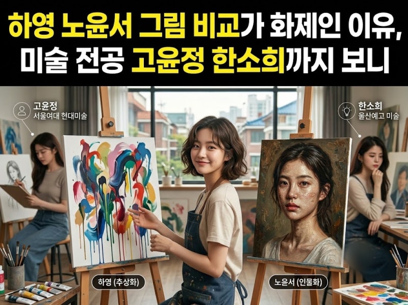 하영 노윤서 그림 비교가 화제인 이유, 미술 전공 고윤정 한소희까지 보니