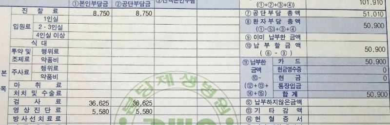 골다공증 검사 / 주사 종류, 비용 정리