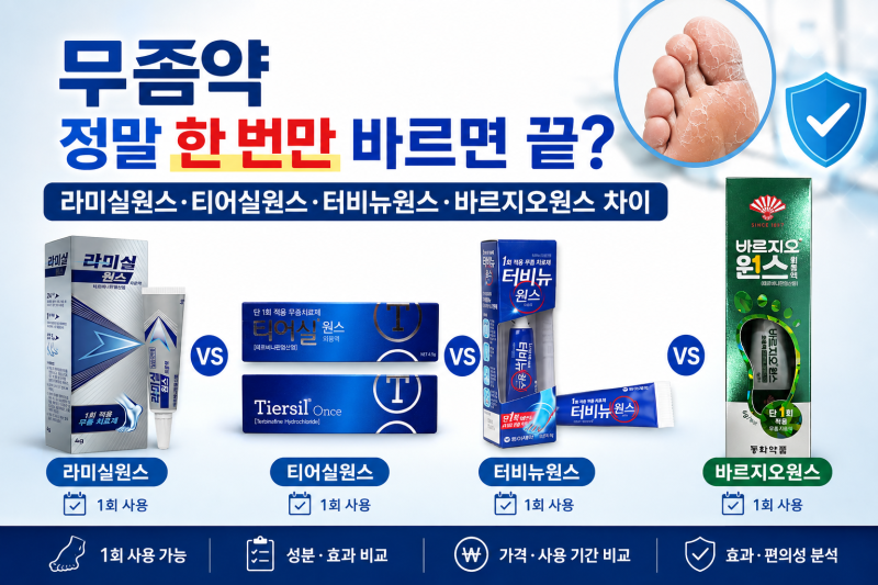 무좀약 정말 한 번만 바르면 끝? 라미실원스·티어실원스·터비뉴원스·바르지오원스 차이