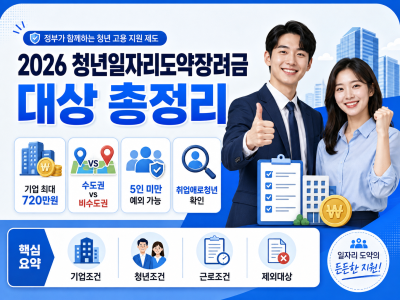 청년일자리도약장려금 대상은? 2026 기업·청년 조건과 제외대상 총정리