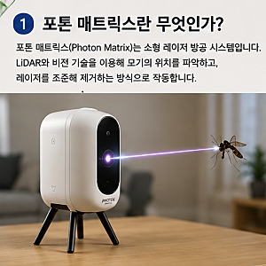 1초에 30마리 모기 제거? 레이저 모기 퇴치기의 원리