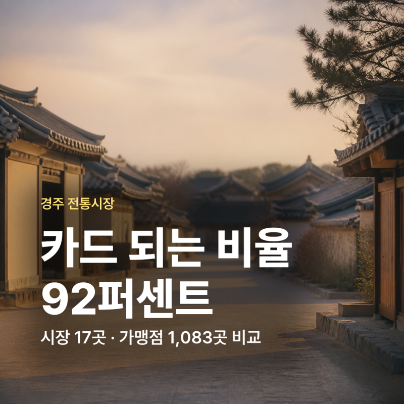 경주 전통시장 온누리상품권 가맹점 17곳 비교