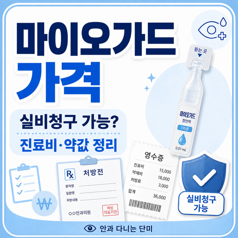 마이오가드 가격 얼마일까? 실비청구 가능 여부 및 진료비·약값 총정리