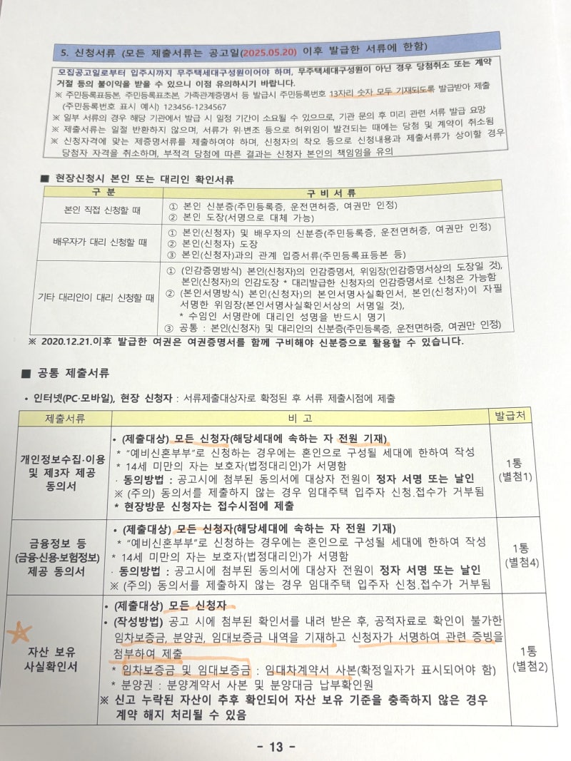 신혼희망타운 행복주택 서류 준비 체크리스트 예비 신혼부부전형 서류 준비하기
