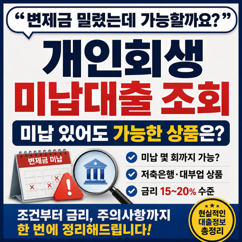 “변제금 밀렸는데 가능할까요?” 개인회생 미납대출 조회 상품 총정리