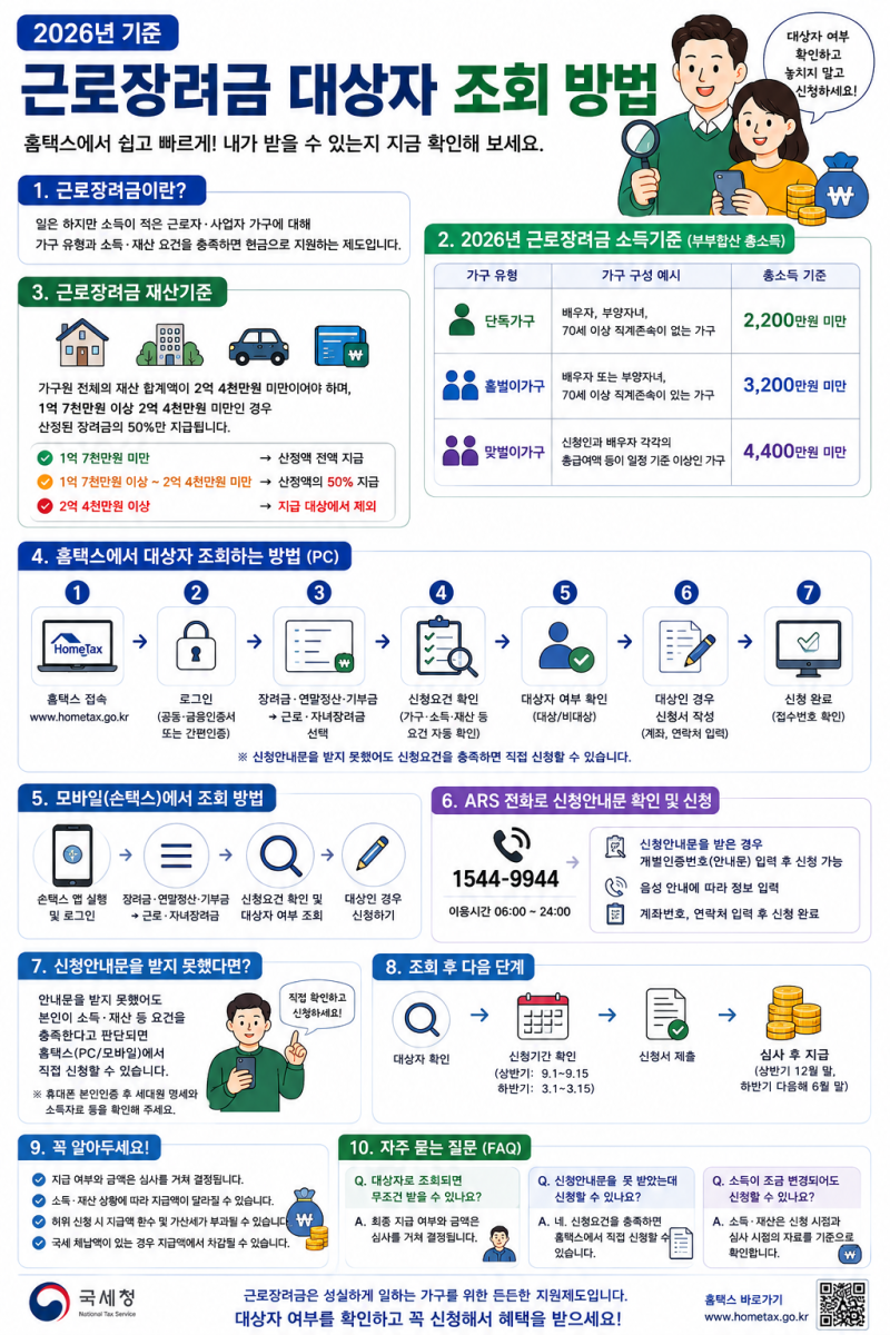 2026 근로장려금 대상자 조회 방법