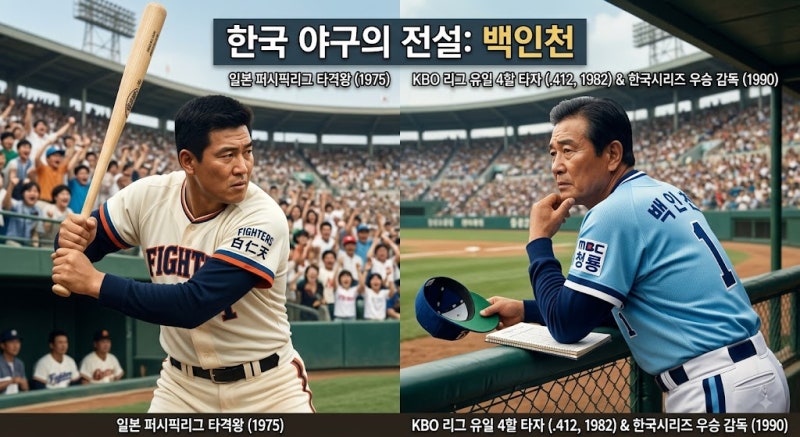 ‘불멸의 4할 타자’ 백인천 감독 일대기 요약!!!