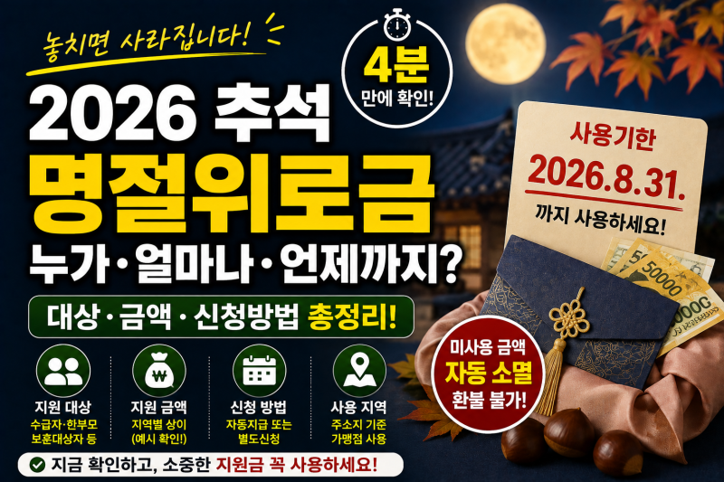 2026 추석 명절위로금 받을 수 있을까? 기초생활수급자·지역별 지원금 확인방법