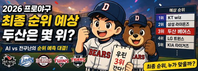 클로드가 예상한 두산의 최종<b>순위</b> 그리고 프로<b>야구</b> 최종<b>순위</b>