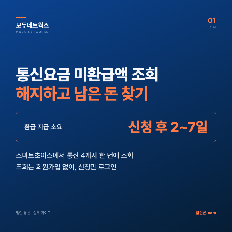 통신요금 미환급액 조회와 환급 신청 방법 총정리