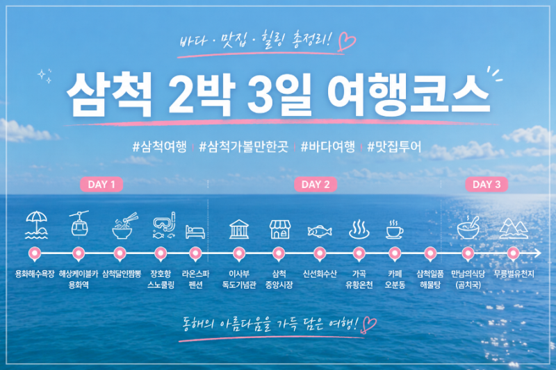 강원도 삼척 2박 3일 여행코스 입수금지 절망편 추천 | 용화해수욕장·장호항 스노쿨링·해상....