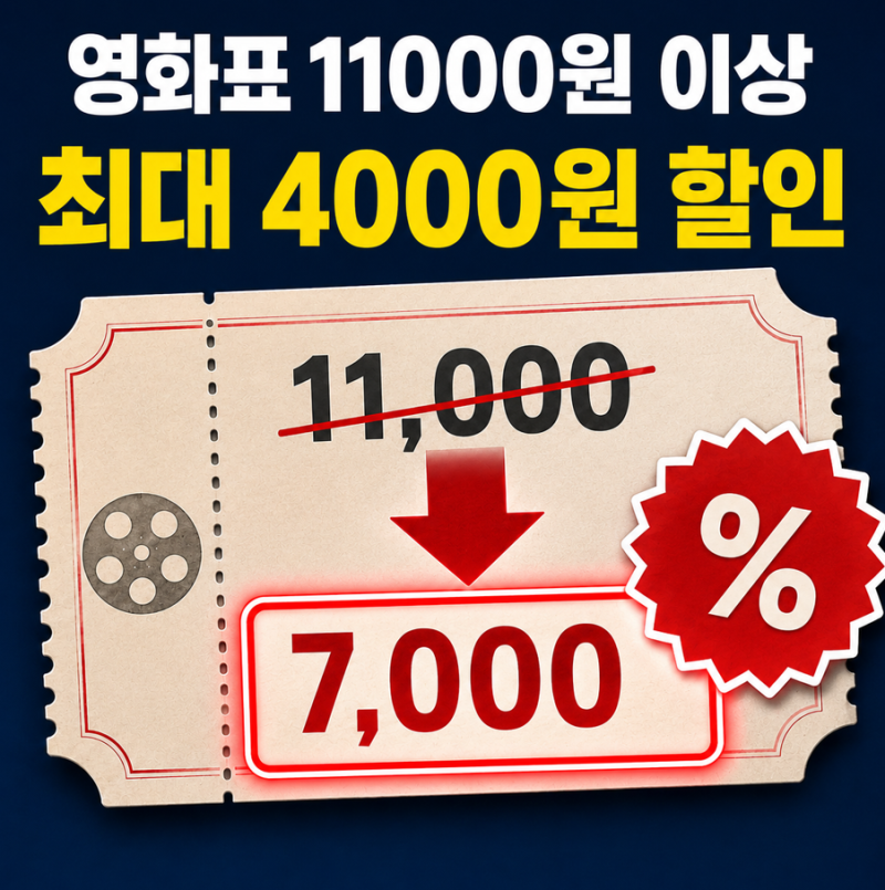 SKT 영화 예매 T멤버십 할인 받는 방법