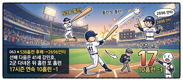 스포츠픽 간추린 저녁 뉴스맛집 08.15.토