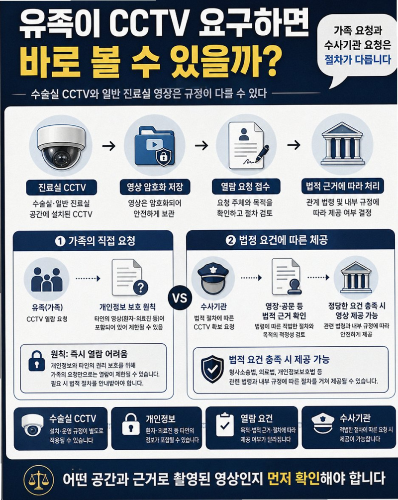 강남 치과 임플란트 사망 사고가 반복된 이유와 꼭 확인해야 할 포인트