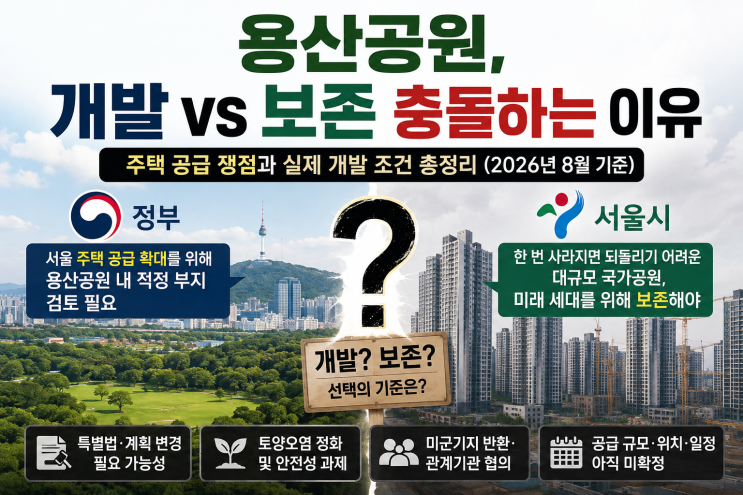 <b>용산공원</b> 주택 공급 가능할까? 정부 개발 검토 vs 서울시 보존, 핵심 ....