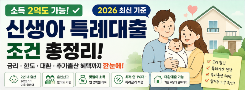 신생아 특례대출 조건 2026｜소득 2억도 가능? 금리·한도 총정리