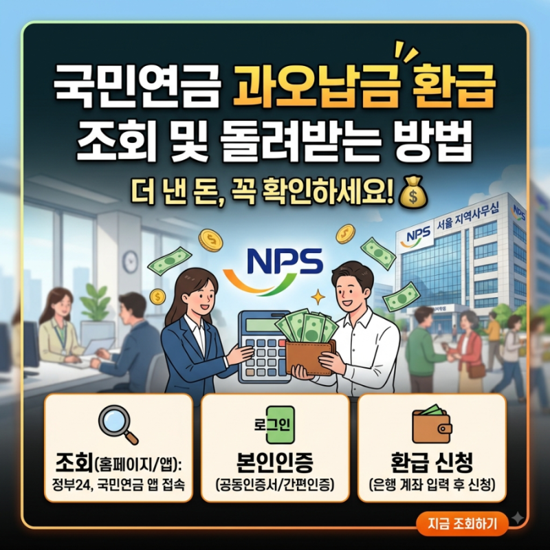 국민연금 과오납금 환급 조회 방법 내가 더 낸 국민연금 돌려받는 방법