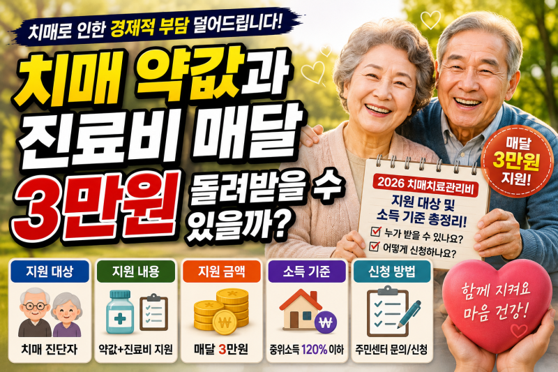 매달 나가는 치매 약값과 진료비, 나라에서 연 36만원 환급받는 방법은? 2026 치매치료관리비 ....