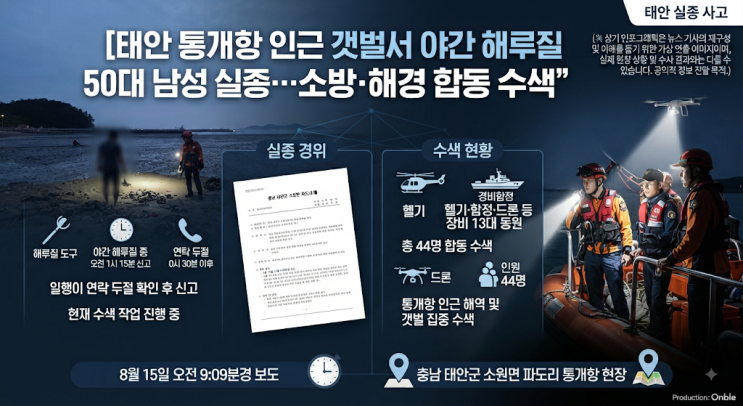 [<b>태안</b>] 통개항 인근 <b>갯벌</b>서 야간 해루질하던 50대 남성 <b>실종</b>…소방·....
