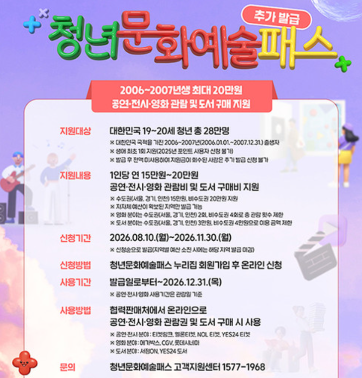"공연 아무거나 되는 줄 알았는데…" 청년문화예술패스 사용처 및 주의 사항, 딱 3분이면 정....