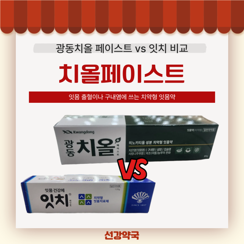 광동 치올페이스트는 치약인가요 잇몸약인가요? 치은염·구내염 관리법ㅣ마산 선강약국