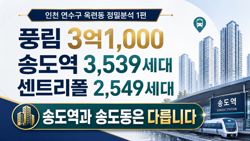 [인천 연수구 옥련동 정밀분석 1편｜풍림 3억1,000·송도역 3,539세대·센트리폴 2,549세대, 송도....
