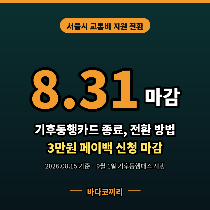기후동행카드 종료 8월 31일 마감, 기후동행패스 전환 방법과 3만 원 페이백 신청까지