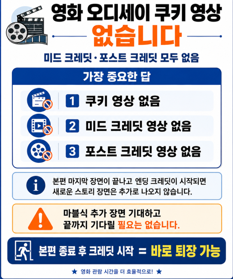 오디세이 쿠키 영상 있나요? 엔딩 크레딧·퇴장 타이밍 정리