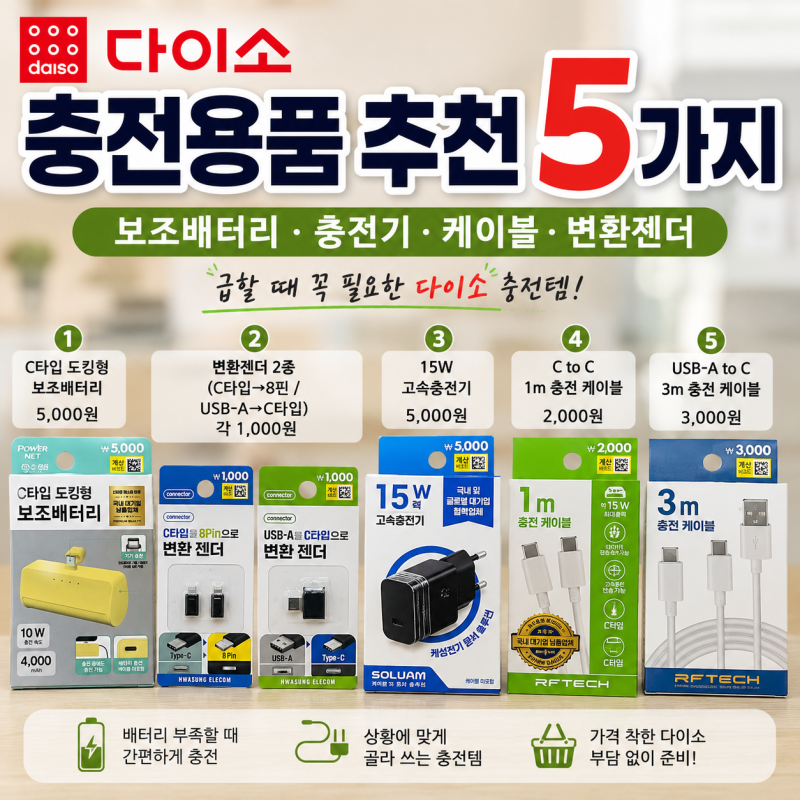 다이소 충전기 추천 5가지, 보조배터리부터 C타입 케이블·변환젠더까지