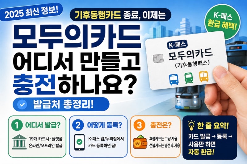 모두의카드, 어디서 발급받고 충전하나요? (feat. 발급처 총정리)