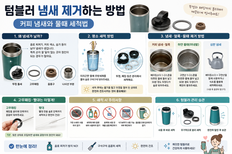 텀블러 냄새 제거하는 방법｜커피 냄새와 물때 세척법