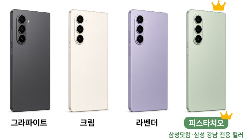 갤럭시 폴드8 울트라 출시 1주 분석 갤럭시 폴드7 vs 폴드8 울트라 상세 스펙 비교 & S펜 팩트 ....