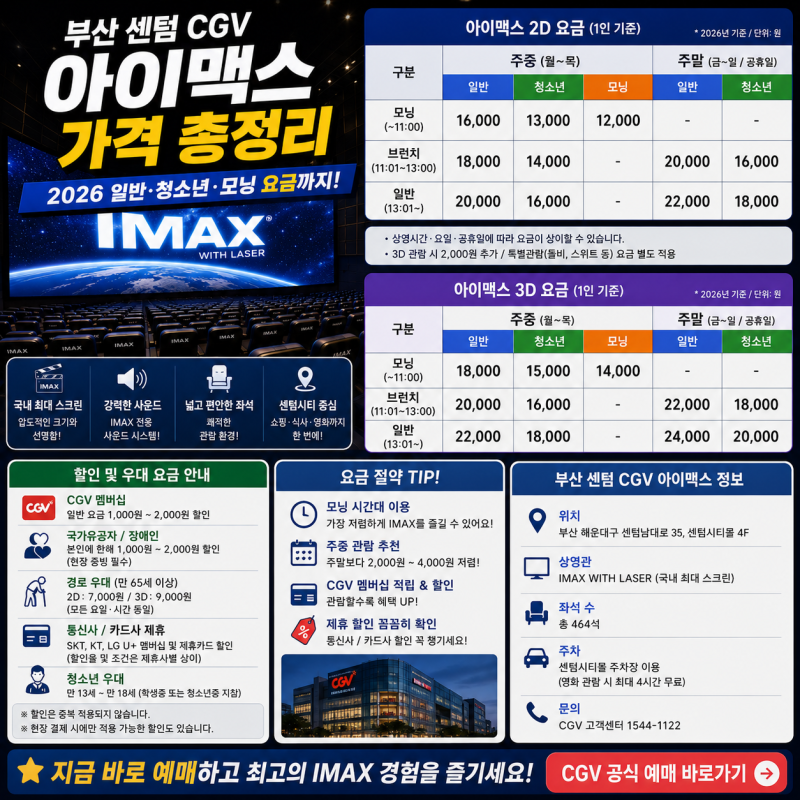 부산 센텀 CGV 아이맥스 가격 총정리, 2026 일반·청소년·모닝 요금까지