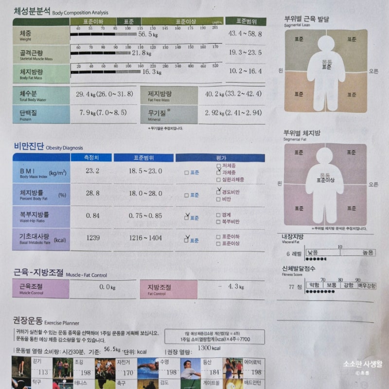 박용우 스위치온 다이어트 후기 1탄 -3kg 감량 성공