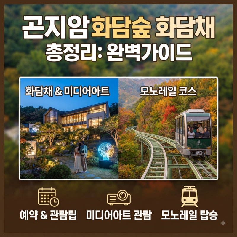 곤지암 화담숲 화담채 총정리, 예약·관람시간·미디어아트·모노레일까지