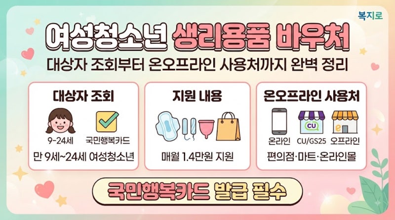 여성청소년 생리용품 바우처 대상자 조회부터 온오프라인 사용처까지 완벽 정리