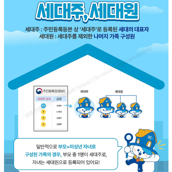 "주택청약 세대주 뜻" 확인방법 알아볼게요!