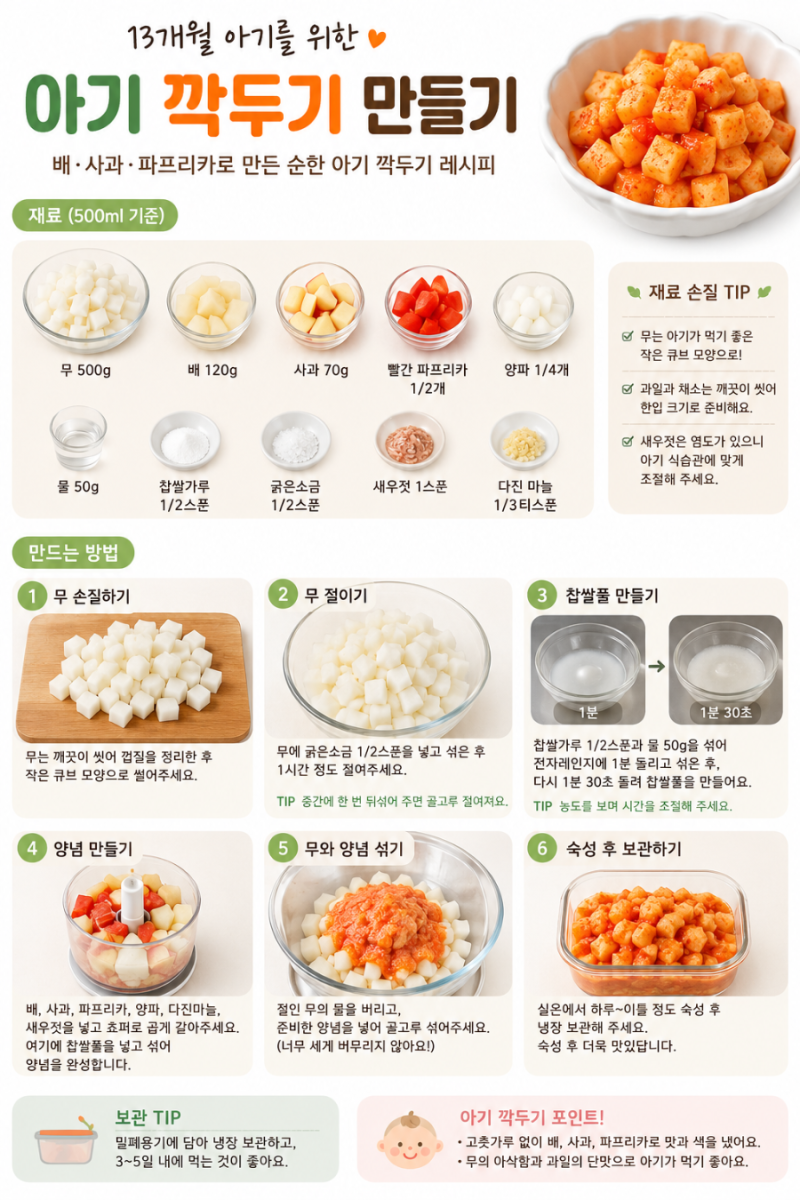 13개월 아기 깍두기 만들기｜배·사과·파프리카로 만든 아기 깍두기 레시피